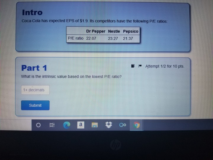  What is the intrinsic value based on the lowest P/E ratio?