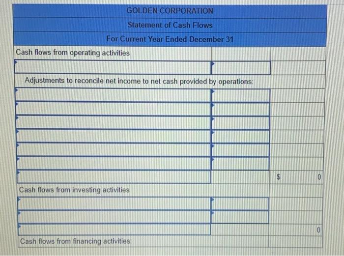 all credits to Accounts Receivable reflect cash receipts from customers, (3) all
