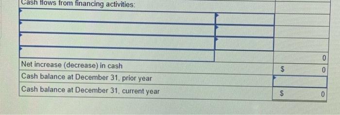 purchases of inventory are on credit, (4) all debits to Accounts Payable