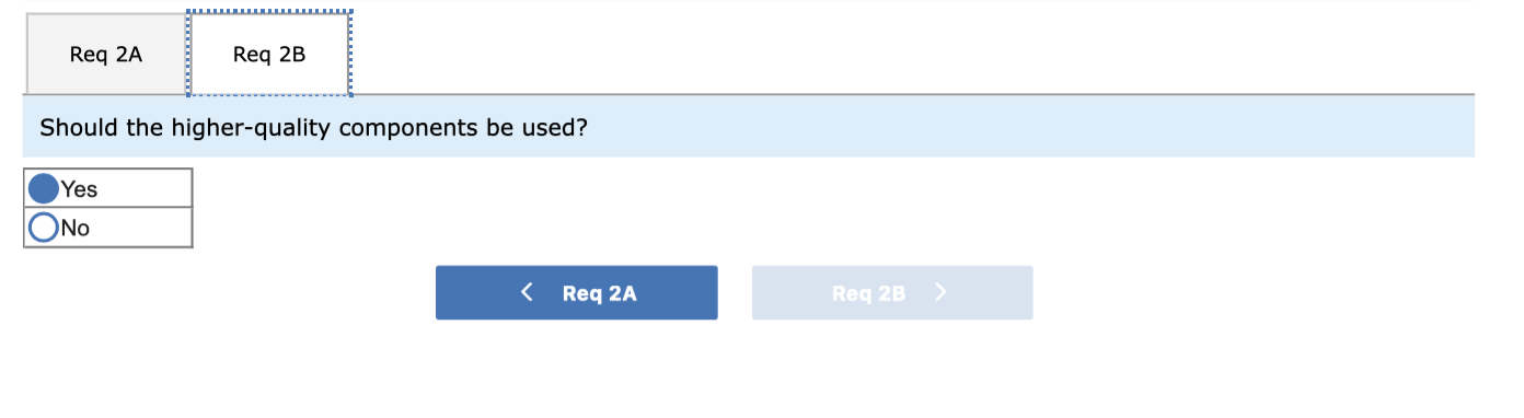 Costs, Selling Price, and Volume (LO5-4] [The following information applies to the