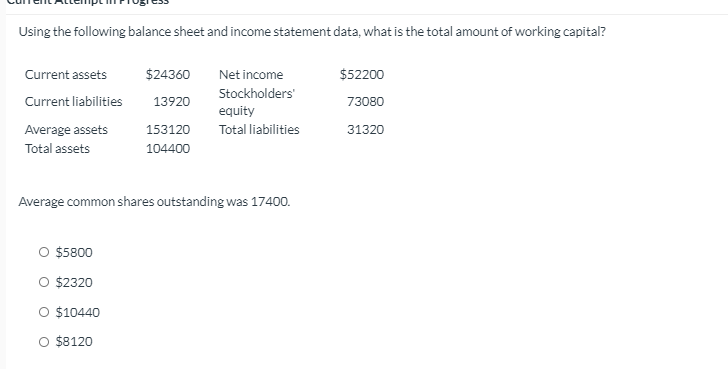the debt to assets ratio? $27000 $42200 79200 15200 Current assets Current