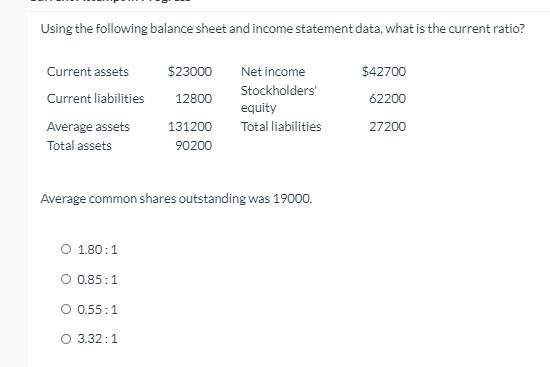 161700 127000 Average common shares outstanding was 16300. O 33 percent O