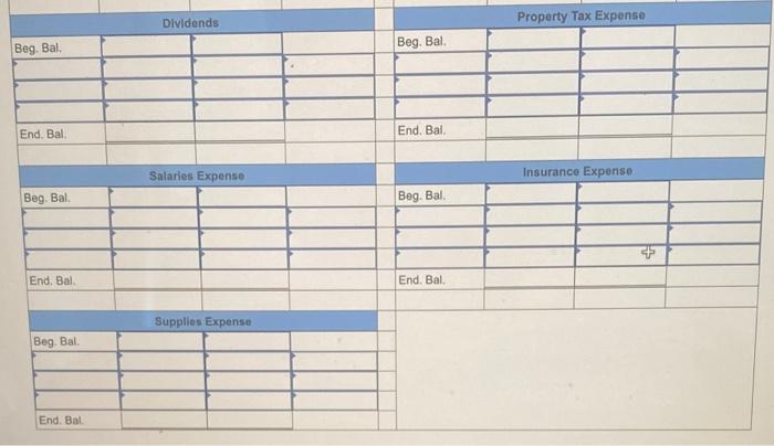 165,000 Accounts Cash Accounts Receivable Prepaid Insurance Land Accounts Payable Deferred Revenue