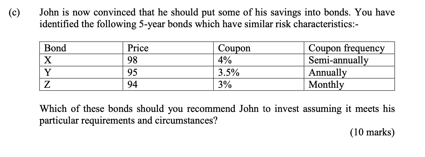 (c) John is now convinced that he should put some of