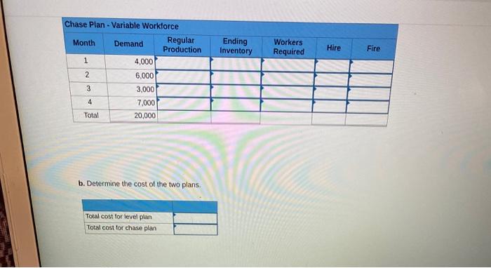 in the chart The company will have 500 washers in inventory at