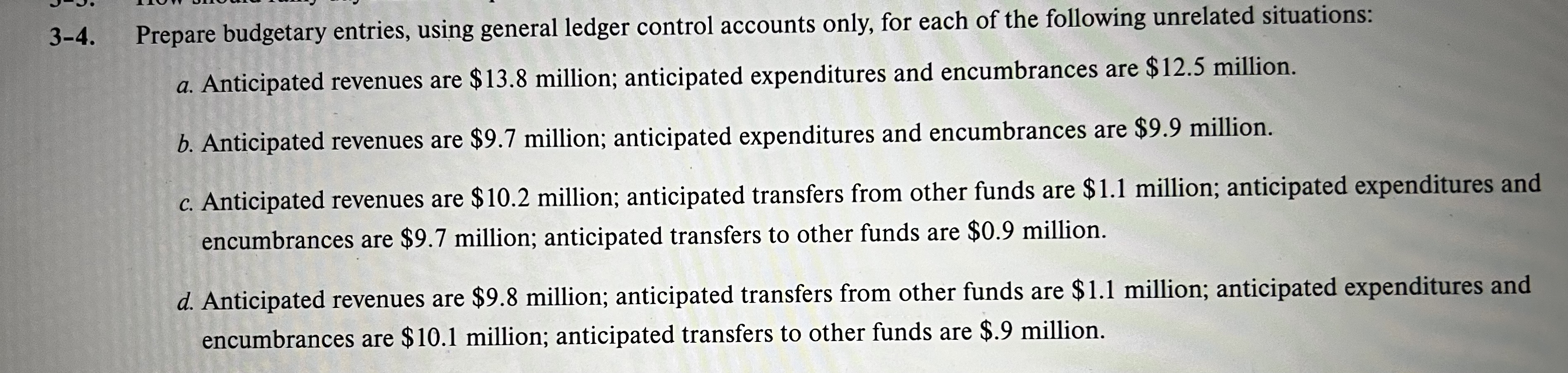  3-4. Prepare budgetary entries, using general ledger control accounts only, for