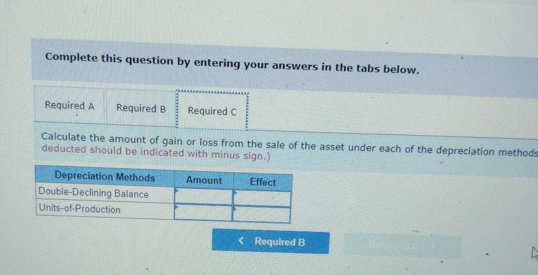 gains and losses on disposals of long-term operational assets affect financial statements