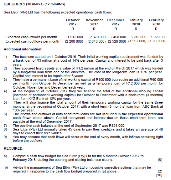 QUESTION 1 (10 marks) (12 minutes) Sea Elixir (Pty) Ltd has