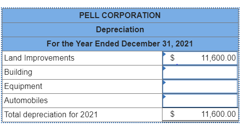 Problem 11-3 (Algo) Depreciation methods; partial periods Chapters 10 and 11 [LO11-2]