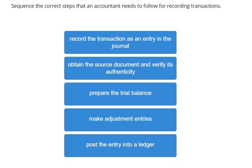 Sequence the correct steps that an accountant needs to follow for