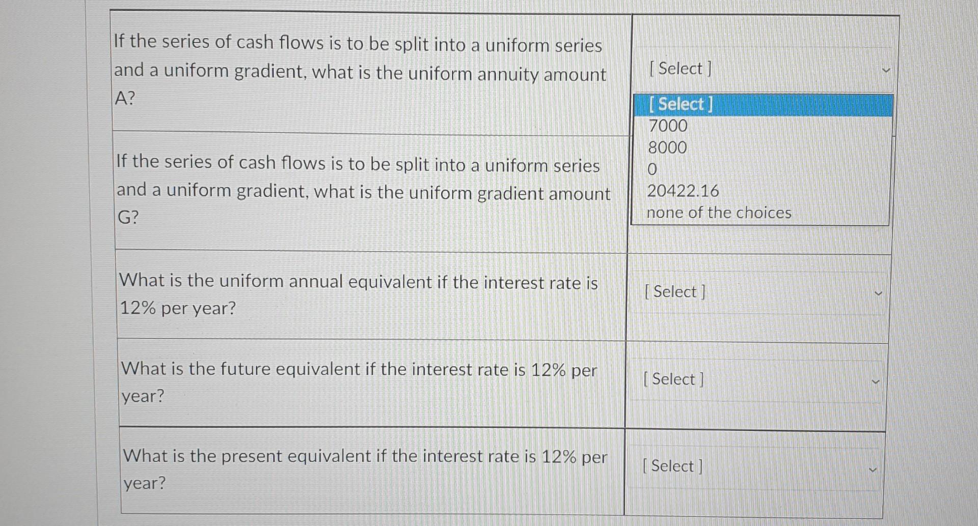 10 pts Consider end-of-year cash flows for $8000, $15000, $22000, $29000, and