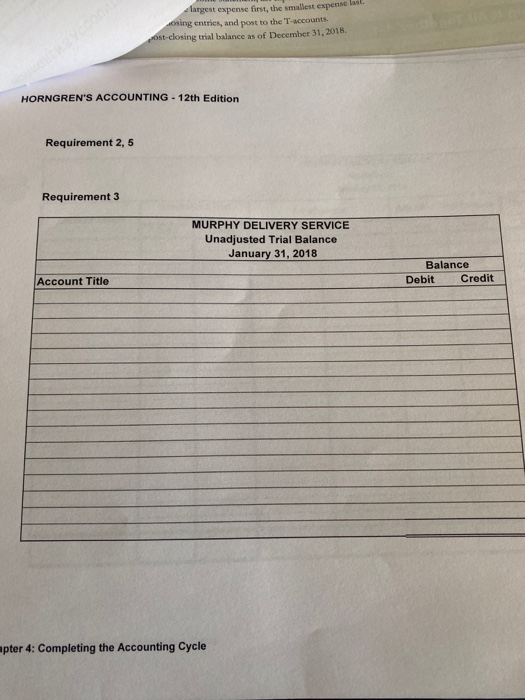 The business Murphy capital in exchange for this contribution 1 Paid $600