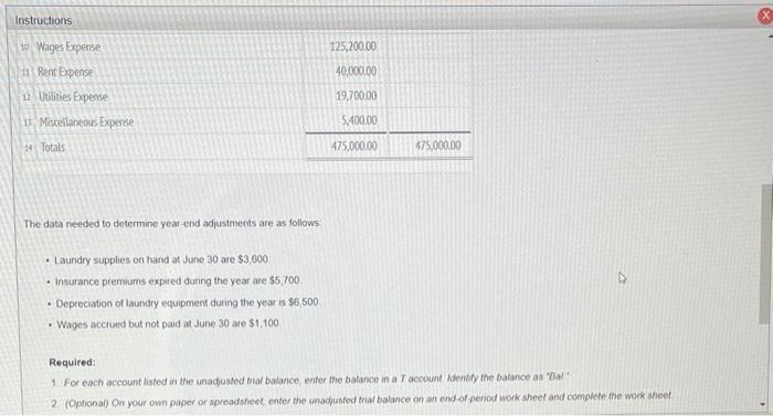 11 rows Instructions The unadjusted trial balance of Epicenter Laundry at June