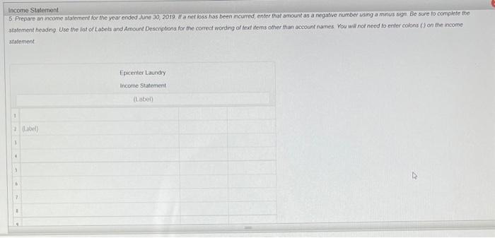 taundry equipment during the year is $6,500 Waves accrued but not paid