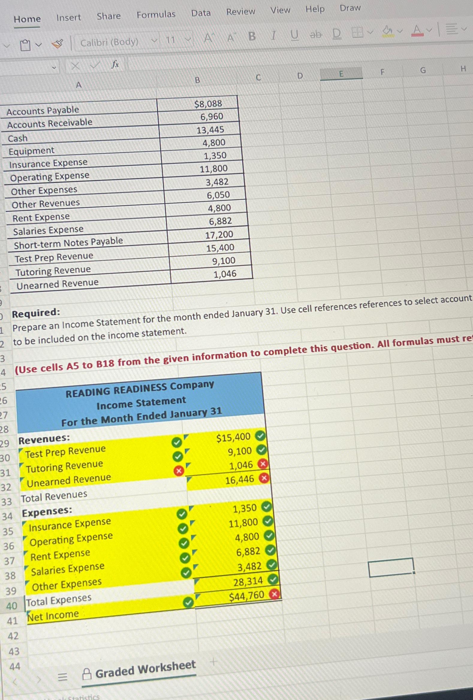 Home Insert Share Formulas I Calibri (Body) Data $8,088 6,960 13,445 4,800