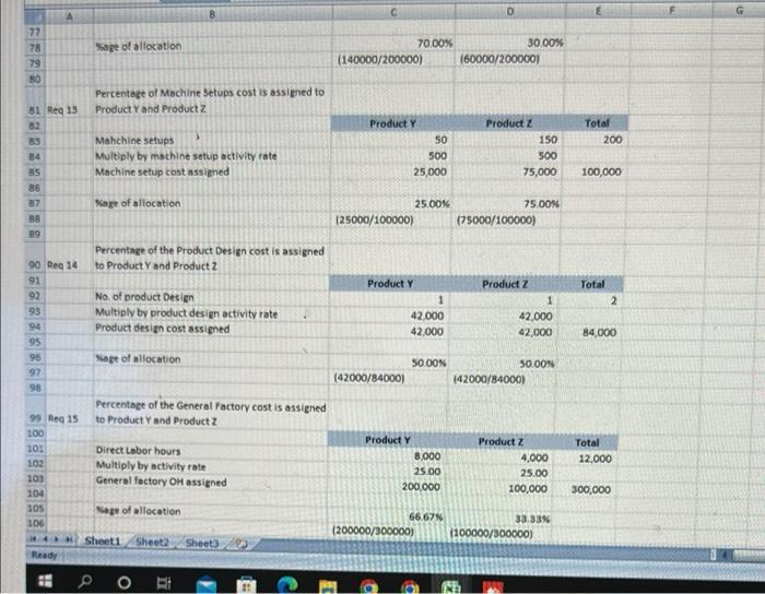 to Product Z 12. Using the ABC system, what percentage of the