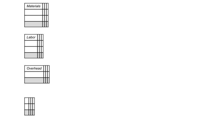 Company uses a job order cost system. On May 1, the company