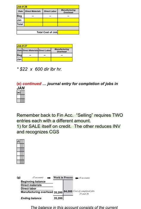 of direct labor cost. Job No. 429 is completed during the month.