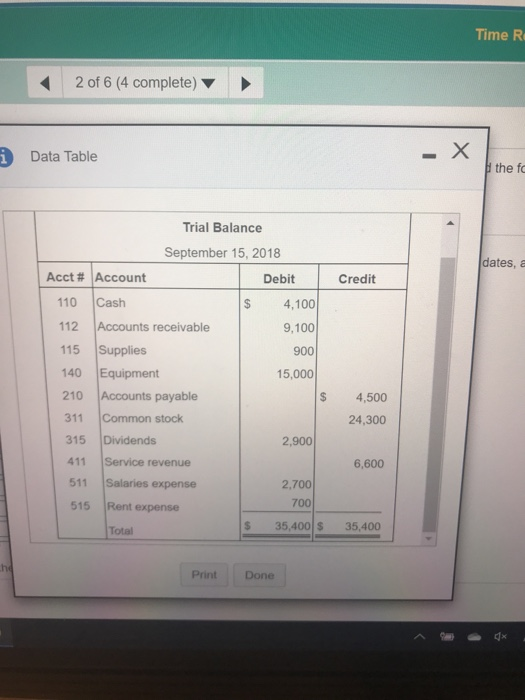  Time R 2 of 6 (4 complete) i Data Table the