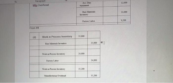 (FYI: The 3,500 under Job 430 in Materials Requisition is NOT the