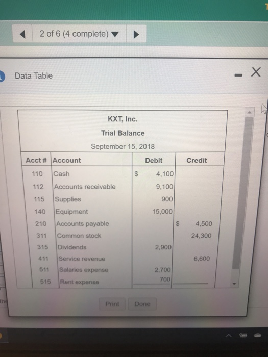 fe dates, Credit 900 Trial Balance September 15, 2018 Acct # Account