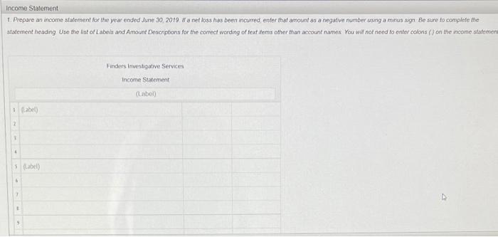for Finders Investigative Services prepared an end of period spreadsheet a part