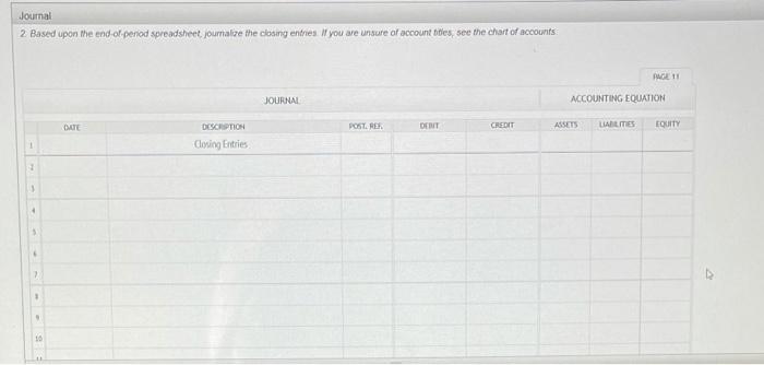 Accounts Receivable 59.400 Supplies 4600 Prepard Insurance 2.500 Building 434.000 Instructions Depreciation