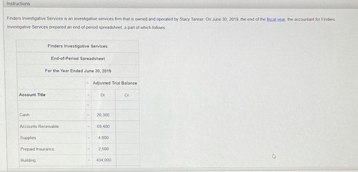 Expense 2,800 Miscellaneous Expense - 5,600 1,150.950 1150,950 Required: 1 Prepare an
