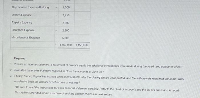 during the year), and a balance sheet" 2. Joumalce the entries that