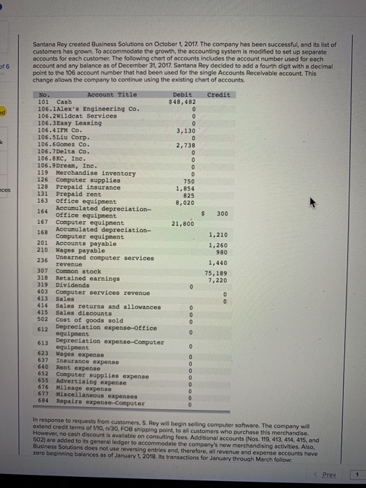  please prepare a general journal and general ledger, partial worksheet with