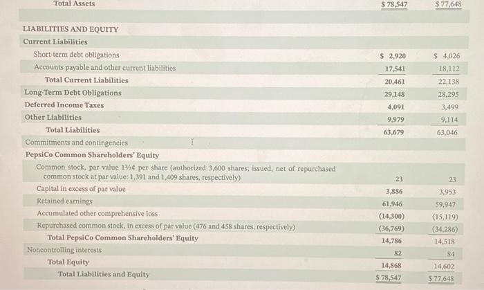 each company. (Enter decrease in account balance with a negative sign preceding