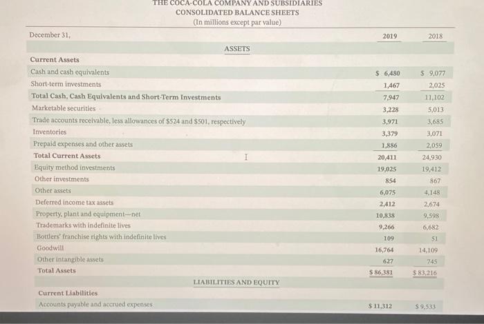 income from 2018 to 2019. $ le) Increase (decrease) in cash and