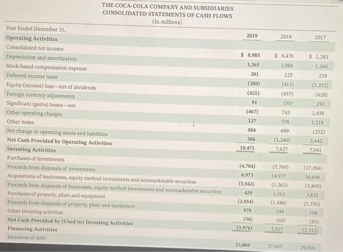 10,276 233 Consolidated Statement of Income PepsiCo, Inc. and Subsidiaries Fiscal years