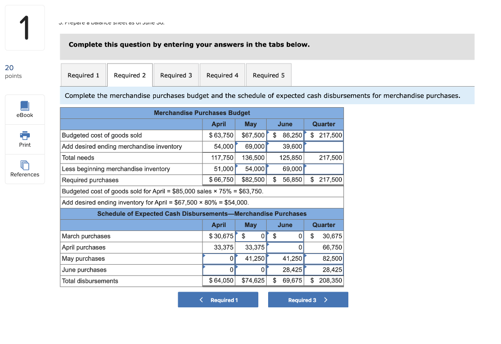 162,600 AND 174,000 (BOTH BLANK SECTIONS) FOR 'QUARTER' IS INCORRECT REGARDING 'ADD