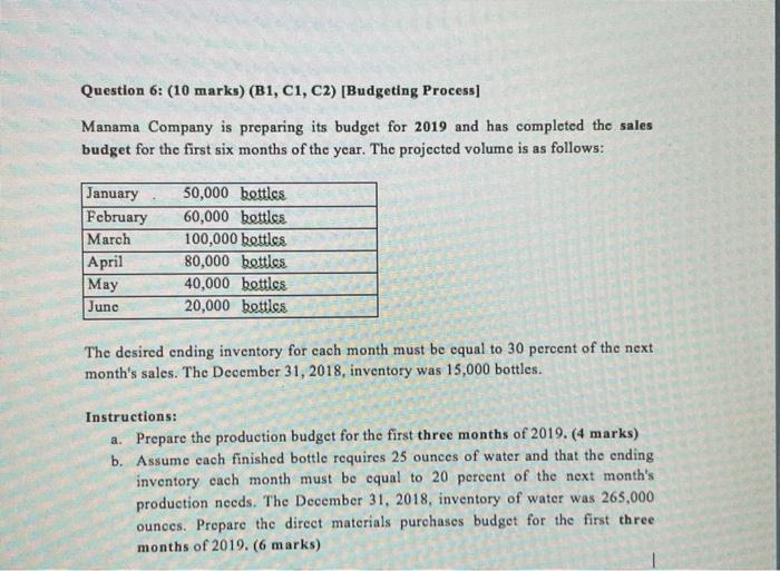 Question 6: (10 marks) (B1, C1, C2) [Budgeting Process] Manama Company