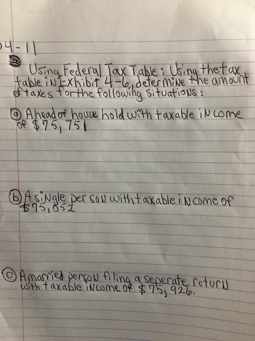 taxtable in Exhibit 4-6, determine the amount of takes for the following