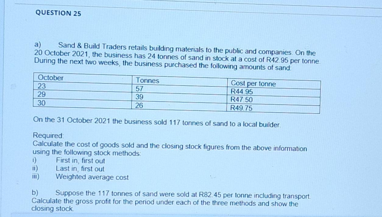 QUESTION 25 a) Sand & Build Traders retails building materials to