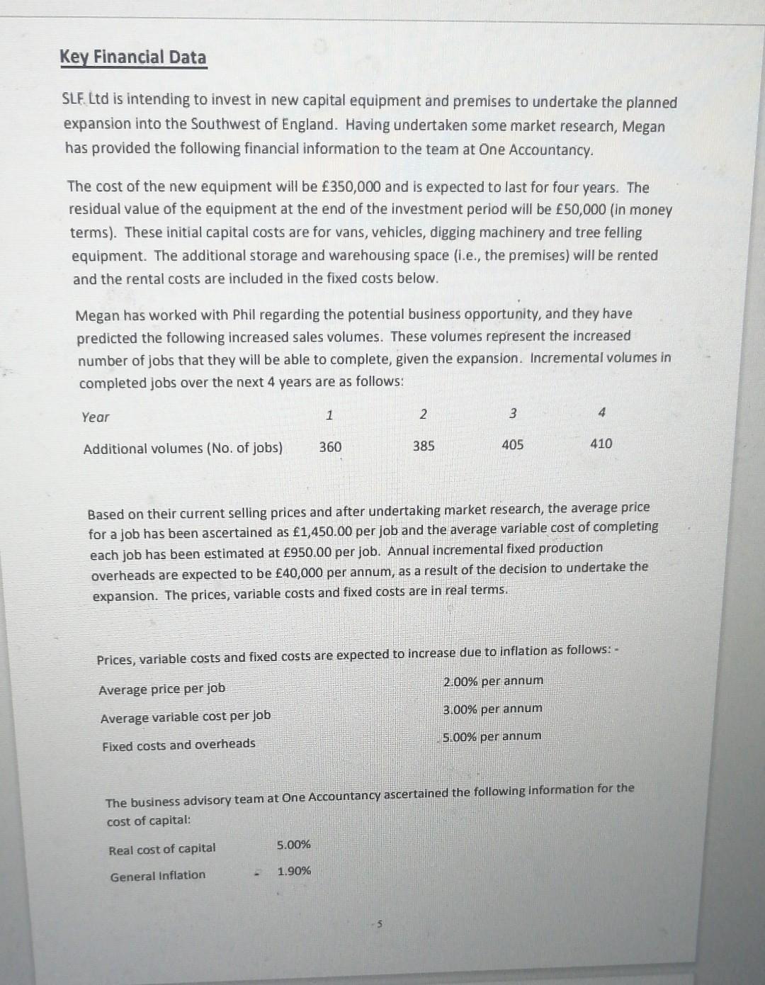 required to prepare appropriate investment appraisal analysis to assess the viability of