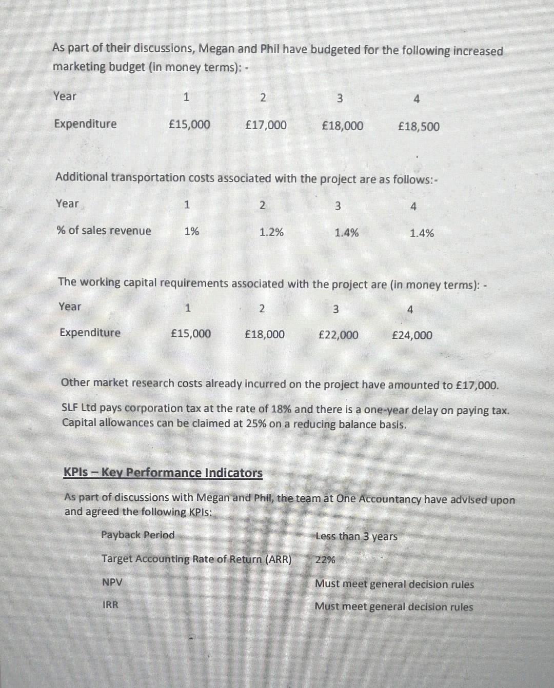 the investment. (40% of mark) Key Financial Data SLF Ltd is intending
