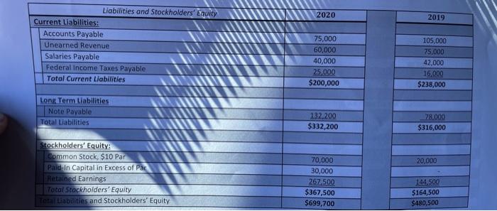 a column to add the percentages. 3. Using vertical analysis, prepare a