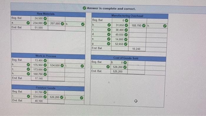 the jornal entry! Ravsten Company uses a job-order costing system. On January