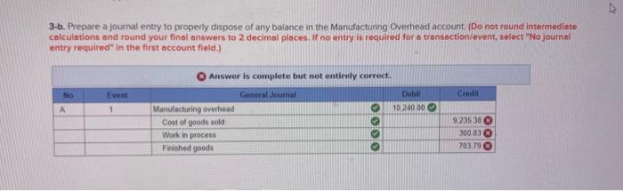 1, the beginning of the current year, the company's inventory balances were