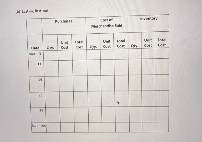 Purchase Sale Purchase Sale 12 units@$15 13 units@$17 18 units 9 units@