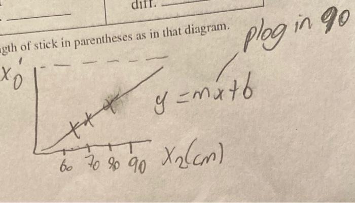 in 90 Values (add me if applicable) Moment (lever) Arms Diagram Results*