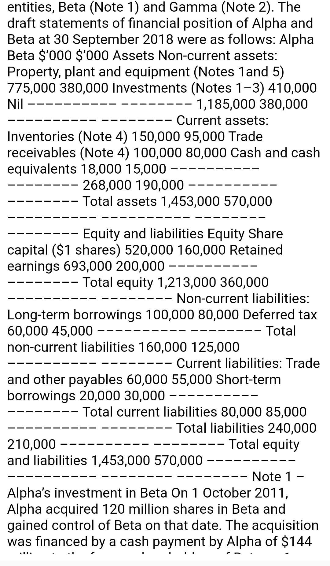 . Q1. Q2. Gamma prepares financial statements to 31 March each year.