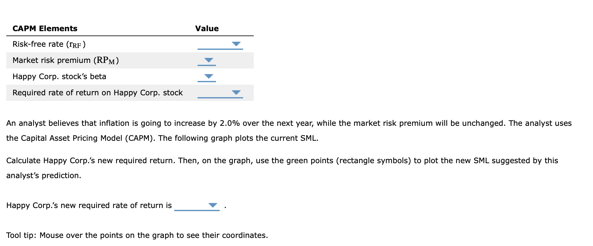 or 10.4%. 2. Market risk premium is _. The answer is 8.1%,