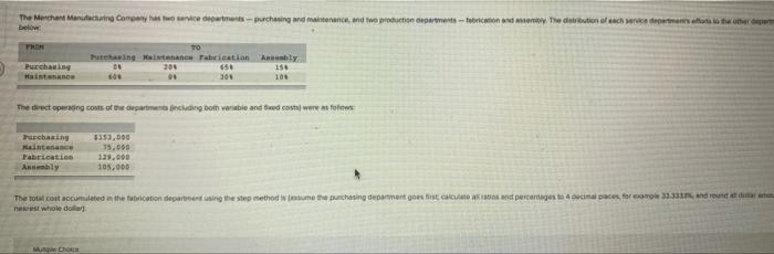  The Merchant Manufacturing Conceptions - purchasing and maintenance and to protection