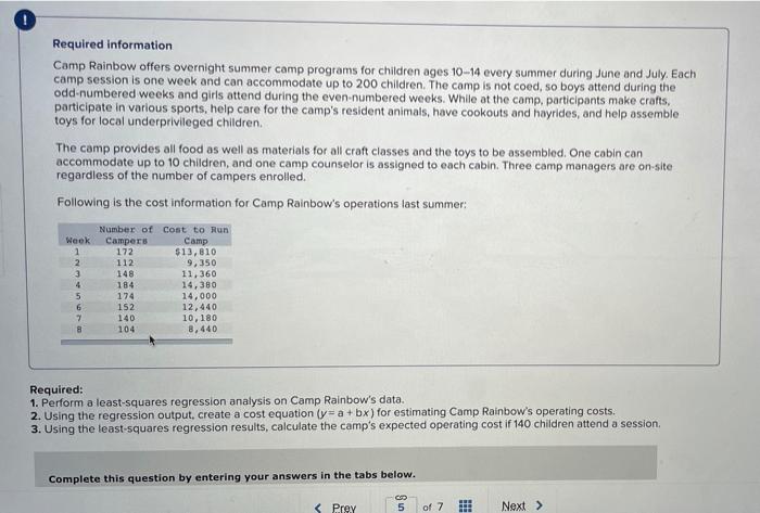  Required information Camp Rainbow offers overnight summer camp programs for children