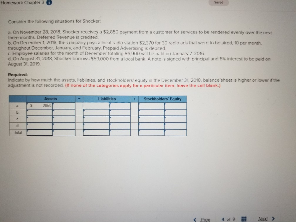 Homework Chapter 30 Saved Consider the following situations for Shocker: a.