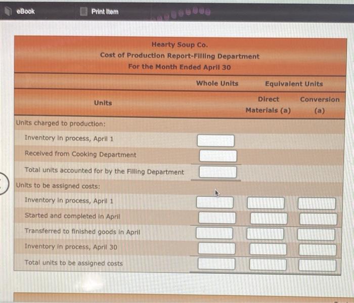 to record the costs of processing soup, which requires the cooking and
